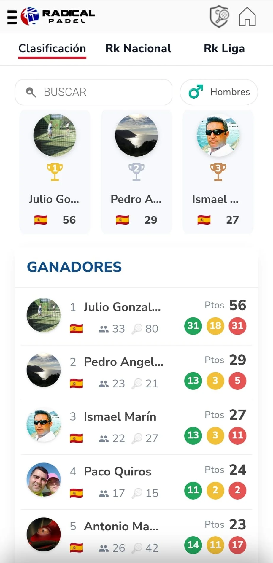 Clasificación y partidos de pádel abiertos filtrados por nivel algorítmico